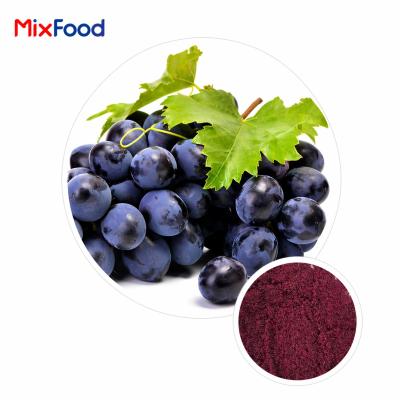 Grape Skin Extract