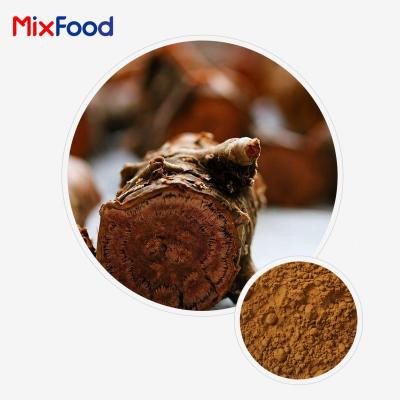 Rhodiola Rosea Extract